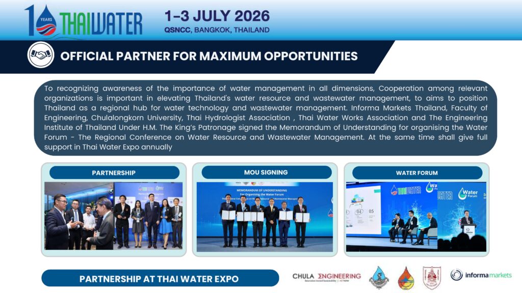 Hội chợ Triển lãm Quốc tế: Thai Water Expo (THW) 2026 (thw) compact business delegates program as of 230126 compressed 2 (1) trang 003