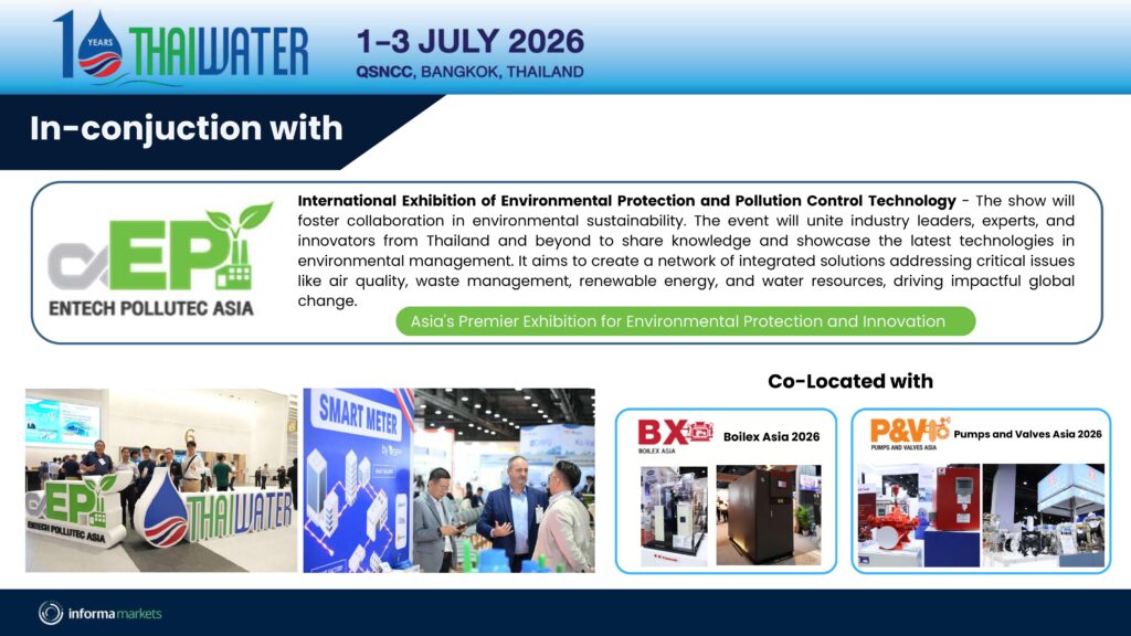 Hội chợ Triển lãm Quốc tế: Thai Water Expo (THW) 2026 (thw) compact business delegates program as of 230126 compressed 2 (1) trang 005