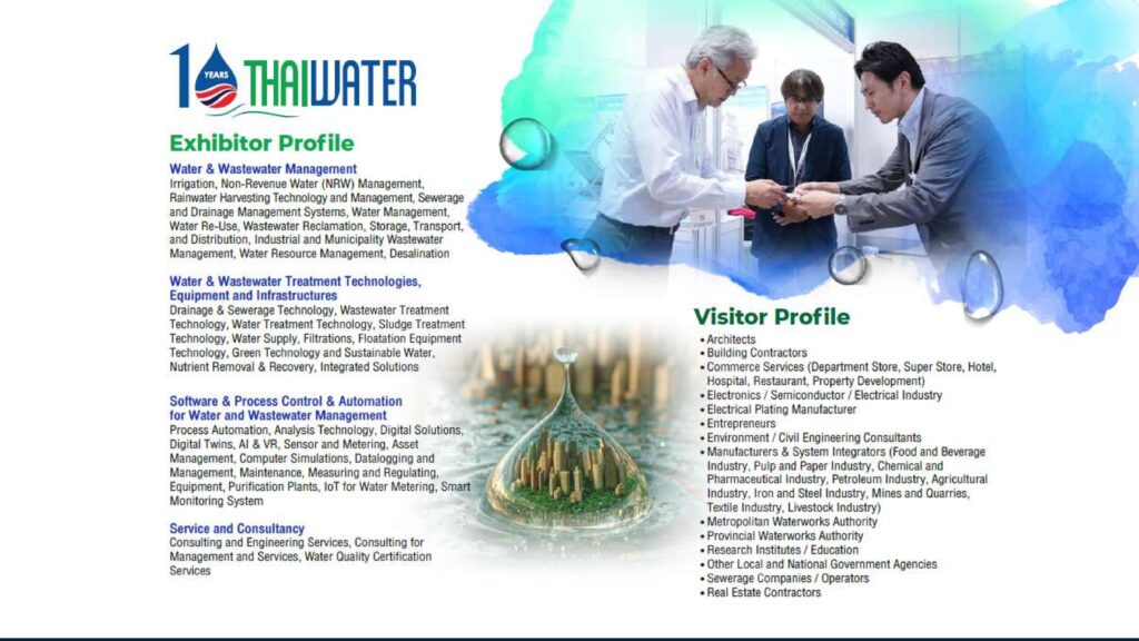 Hội chợ Triển lãm Quốc tế: Thai Water Expo (THW) 2026 (thw) compact business delegates program as of 230126 compressed 2 (1) trang 006