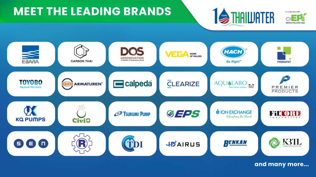 Hội chợ Triển lãm Quốc tế: Thai Water Expo (THW) 2026 (thw) compact business delegates program as of 230126 compressed 2 (1) trang 007
