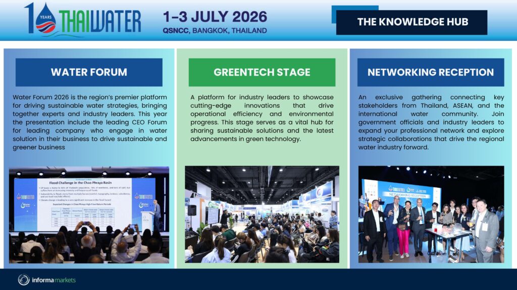 Hội chợ Triển lãm Quốc tế: Thai Water Expo (THW) 2026 (thw) compact business delegates program as of 230126 compressed 2 (1) trang 009
