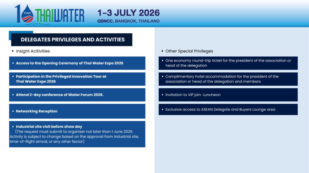 Hội chợ Triển lãm Quốc tế: Thai Water Expo (THW) 2026 (thw) compact business delegates program as of 230126 compressed 2 (1) trang 013